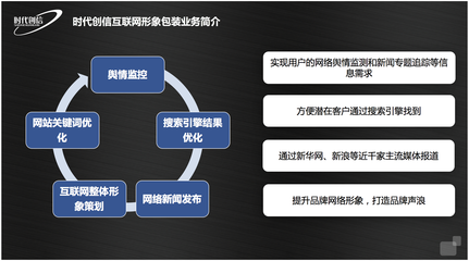 強(qiáng)強(qiáng)聯(lián)手，智領(lǐng)未來 時(shí)代創(chuàng)信與中消云共建全網(wǎng)整合營(yíng)銷新生態(tài)