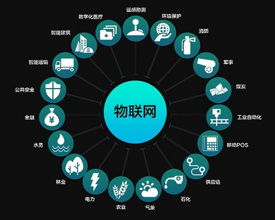 萬物互聯，共享共贏 華嬴科技以物聯網技術研發，賦能智能未來新生態